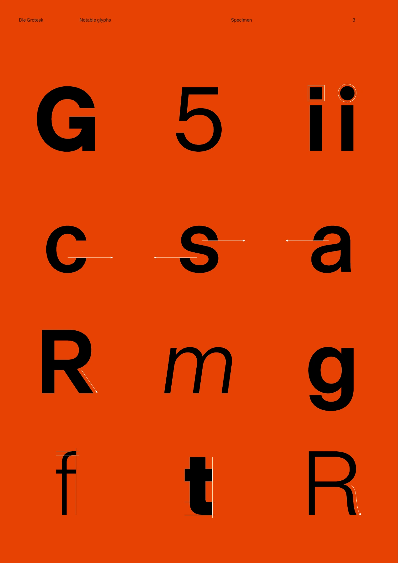 Die Grotesk 官方样张第 3 页,并列展示字母与数字的形态细节